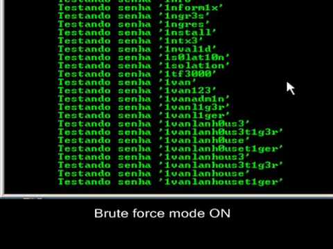 Brute Force Cracking Software
